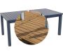 Table en aluminium extensible 8 à 10 personnes Santorin