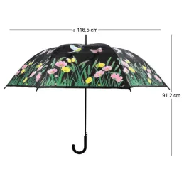 Parapluie oiseau couleurs changeantes