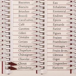 Tableau liste de courses Marché du jour