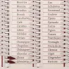 Tableau liste de courses Marché du jour