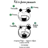 Graines à planter aromates avec arrosoirs (Lot de 2)