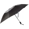Parapluie pliage inversé