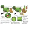 Abri pour oiseaux et insectes 5 en 1 Garden Life Box