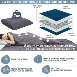Couverture pondérée 150 x 200 cm