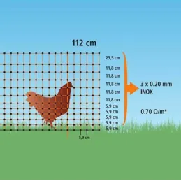 Filet à volaille non electrifiable double pointe Premium 106 cm