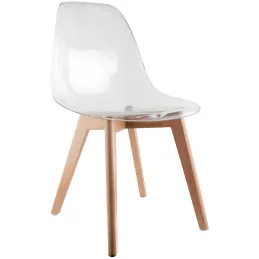 Chaise scandinave en plastique transparent (Lot de 2)