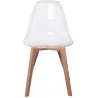 Chaise scandinave en plastique transparent (Lot de 2)