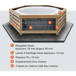 Habillage en bois pour spa gonflable Decorspa
