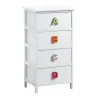 Commode chambre enfant alphabet 4 tiroirs