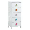 Commode chambre enfant alphabet 5 tiroirs