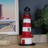 Phare en métal à led 32 cm