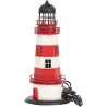 Phare en métal à led 32 cm