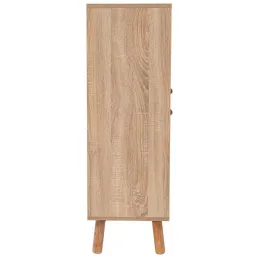Buffet en aggloméré Multilux