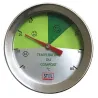 Thermomètre de compost