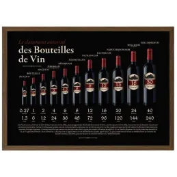 Tableau décoratif Classement des bouteilles 60 x 40 cm
