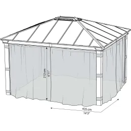 Moustiquaires pour tonnelle de jardin Dallas