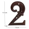 Numéro de maison en fonte