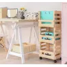 Caisse de rangement sur roulettes Evolution (Lot de 3)