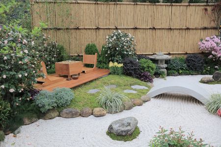 Amenagement Jardin Zen Comment Le Realiser Jardindeco