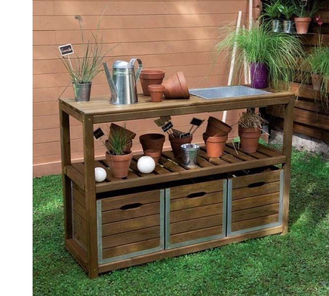 Idées pour faire une table à rempoter en récup !  Établi de jardinage,  Amenagement jardin, Aménagement jardin recup