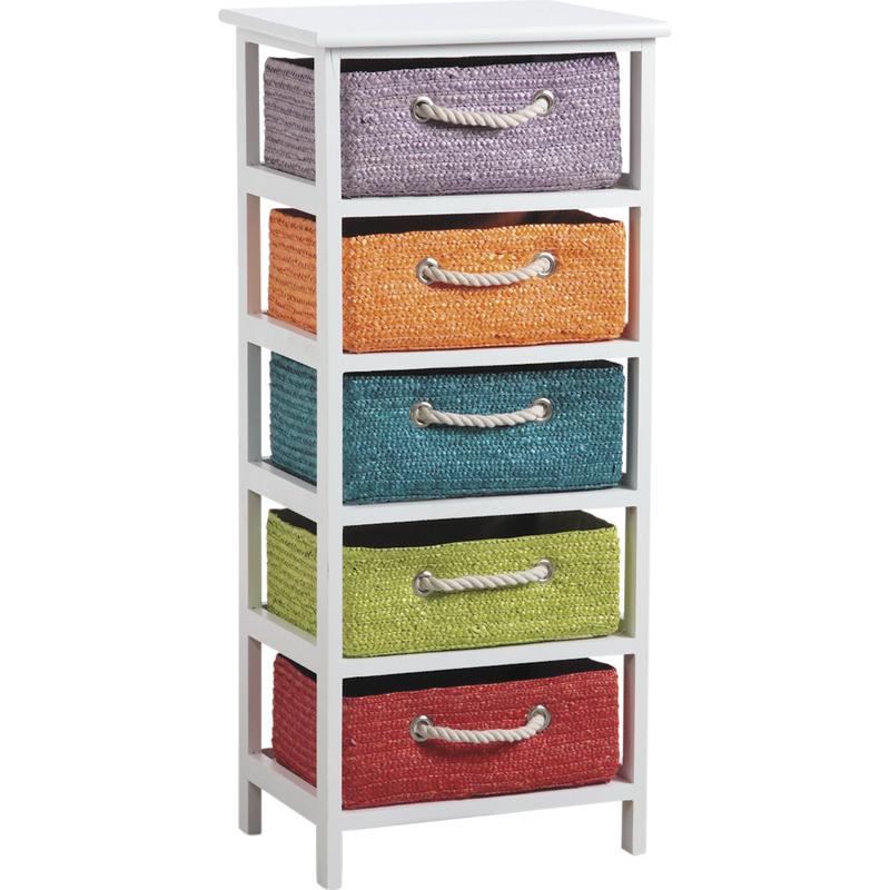La Commode Aux Tiroirs De Couleurs Analyse