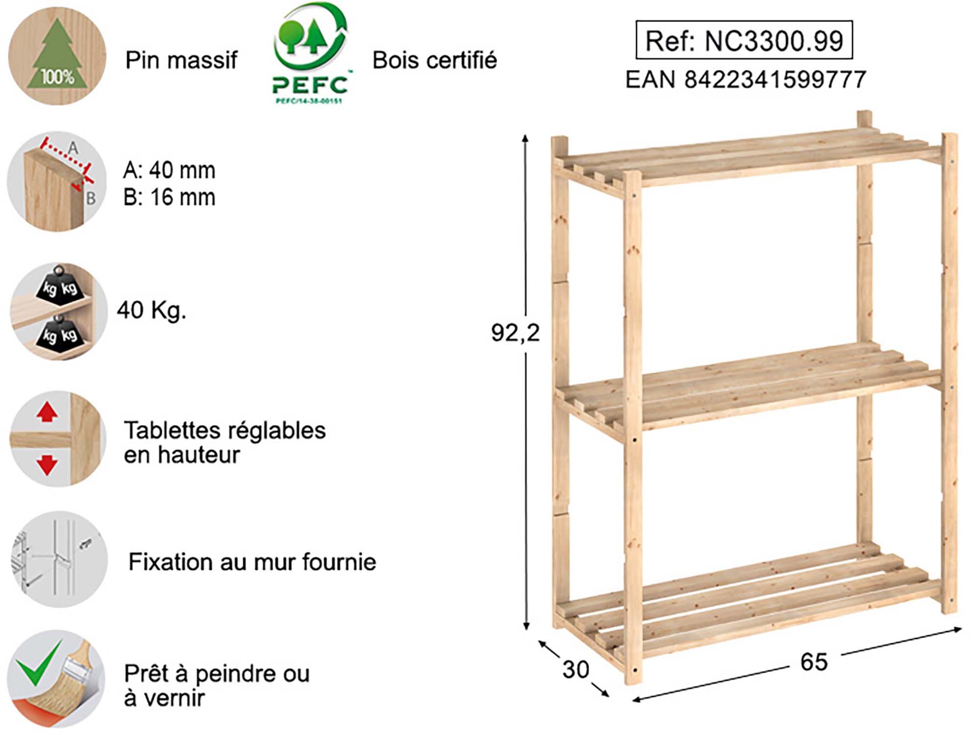 Sitemapcdatahttpsdekokniqoocomplacard 30 Cm De Profondeur