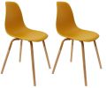 Avis client pour Chaise scandinave pieds métal et bois de hêtre Phenix (Lot de 2) : 5 sur 5