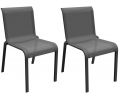 Avis client pour Chaises pour l'extérieur en aluminium Cauro (Lot de 2) : 5 sur 5