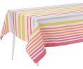 Avis client pour Nappe enduite à rayures multicolores : 4 sur 5