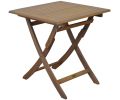 Avis client pour Table en eucalyptus Sophie : 2 sur 5