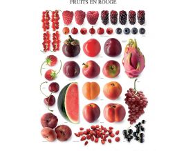 Affiche Les fruits en rouge 40x50 cm
