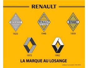 Plaque décorative en métal en relief 30 x 20 cm (Renault Logos)