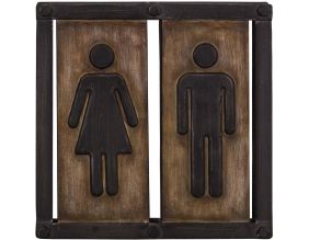Plaque industrielle Toilettes 21.5 cm