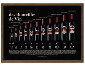 Tableau décoratif Classement des bouteilles 60 x 40 cm (Modèle 1)