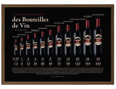 Tableau décoratif Classement des bouteilles 60 x 40 cm (Modèle 1)