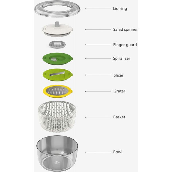 Essoreuse à salade multifonction Multi Prep Set - JOS-0132