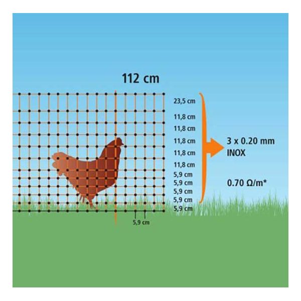 Filet à volaille non electrifiable double pointe Premium 106 cm - 94,90