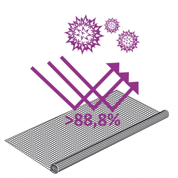 Filtre stop pollen avec cadre magnétique pour fenêtre blanc - EASY LIFE