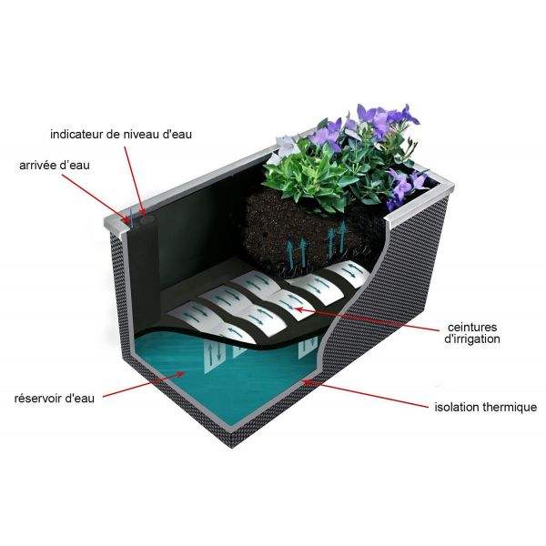 Jardinière en résine tressée avec réserve d'eau et cadre en aluminium 50 x 50 x 43 cm - FPH-0322