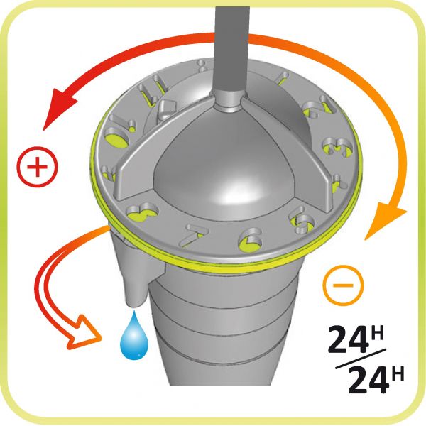 Kit jardin arrosage régulé avec goutteurs sur pied - GUI-0138