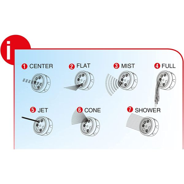 Pistolet pomme en métal 7 jets - 24,90