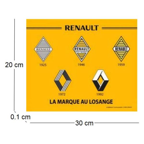 Plaque décorative en métal en relief 30 x 20 cm - Les Collections Rétro