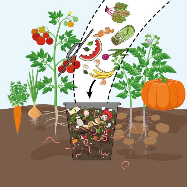 Seau vermicomposteur en acier galvanisé 5 Litres - 17,90