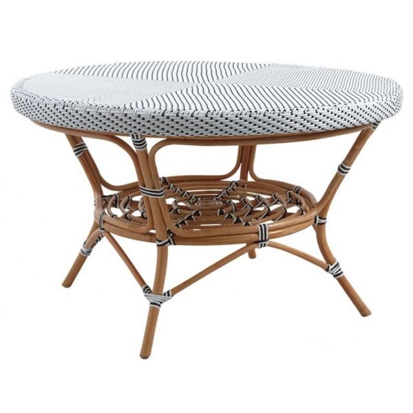 Table de jardin rotin et résine ! Tables de jardin sur