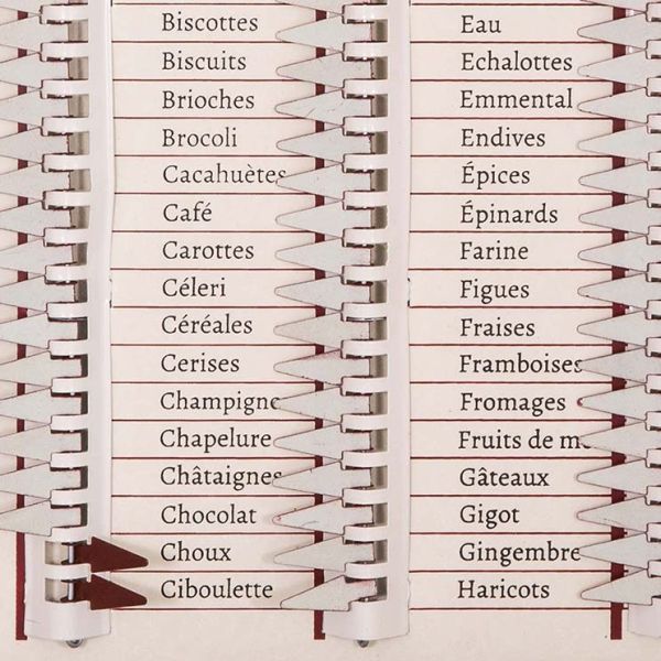 Tableau liste de courses Marché du jour - ANTIC LINE CRéATIONS