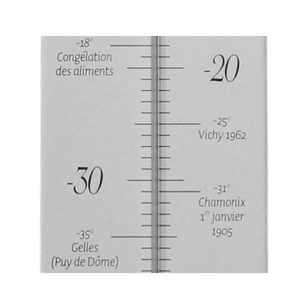 Thermomètre en métal géant 90 cm Déco - 5