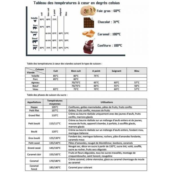 Thermomètre à sonde et minuteur électronique - 5