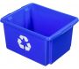 Boite de recyclage Nesta Box  32 Litres