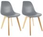 Chaise scandinave en hëtre et polypropylène (Lot de 2)