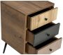 Commode en aggloméré Fairway - 89,90